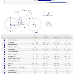 GIANT Trance 2 Fully MTB 29 Zoll 12-Gang Mit Marzocchi 22/Fox Float DPS MJ22 -Giant Liv Verkäufe giant trance 2 fully mtb 29 zoll 12 gang mit marzocchi 22 fox float dps mj224