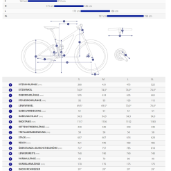 GIANT XTC SLR 1 Mountainbike 29 Zoll 12-Gang Deore XT 100mm Federweg MJ2023 -Giant Liv Verkäufe giant xtc slr 1 mountainbike 29 zoll 12 gang deore xt 100mm federweg mj20234