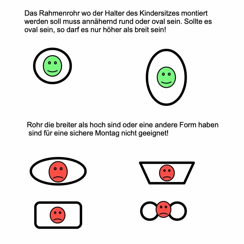 Bikebude24 Kindersitz DDR Set Für Damen Zweirohrrahmen Gr.2 - Gabel Bis 37mm 8 Bikebude24 Kindersitz DDR Set Für Damen Zweirohrrahmen Gr.2 - Gabel Bis 37mm – Bild 6